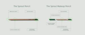 Scopri di più sull'articolo Arrivano anche in Italia le prime matite per trucco e sopracciglia piantabili.